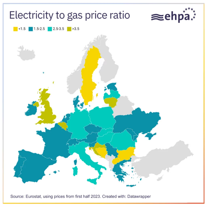 Bridging the Energy Gap: Why UK Energy Pricing Needs a Retrofit – City ...